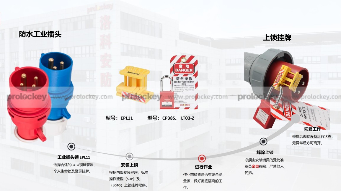 防水工业插头上锁挂牌推荐.jpg