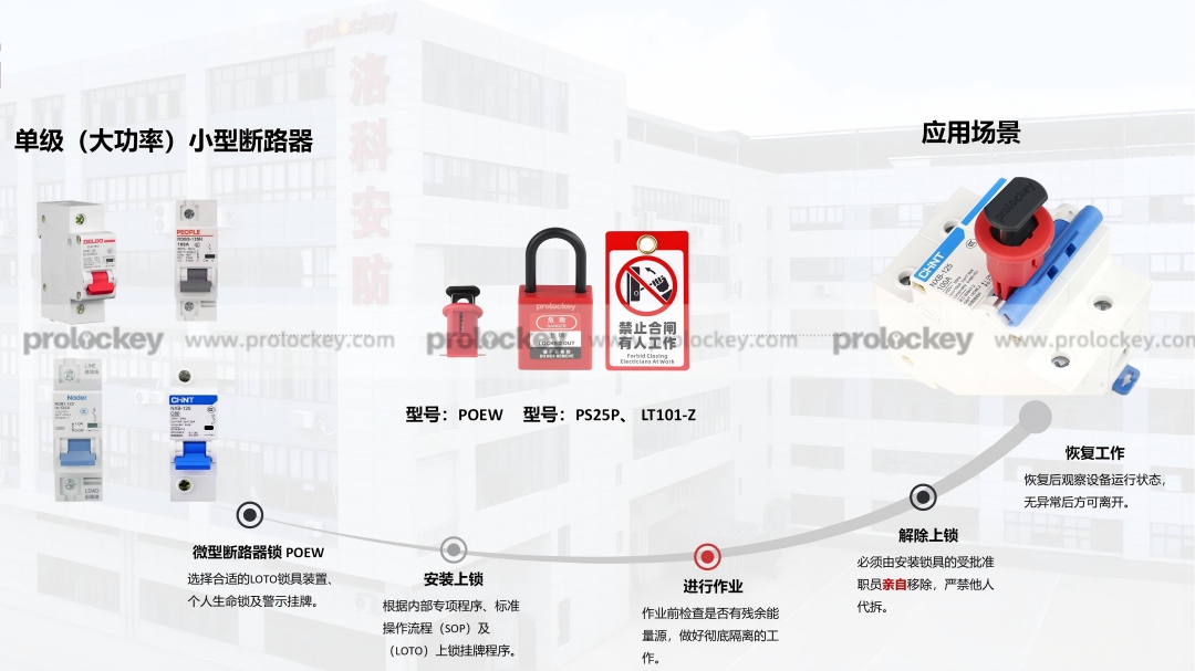 单级大功率小型断路器LOTO上锁挂牌演示图.jpg