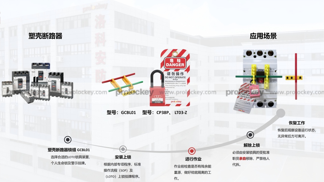 塑壳断路器通用锁具LOTO上锁挂牌演示图.jpg