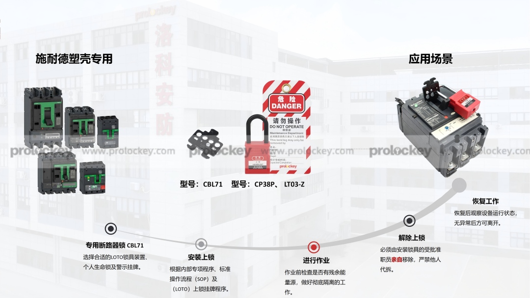 施耐德塑壳断路器专用锁具LOTO上锁挂牌演示图.jpg