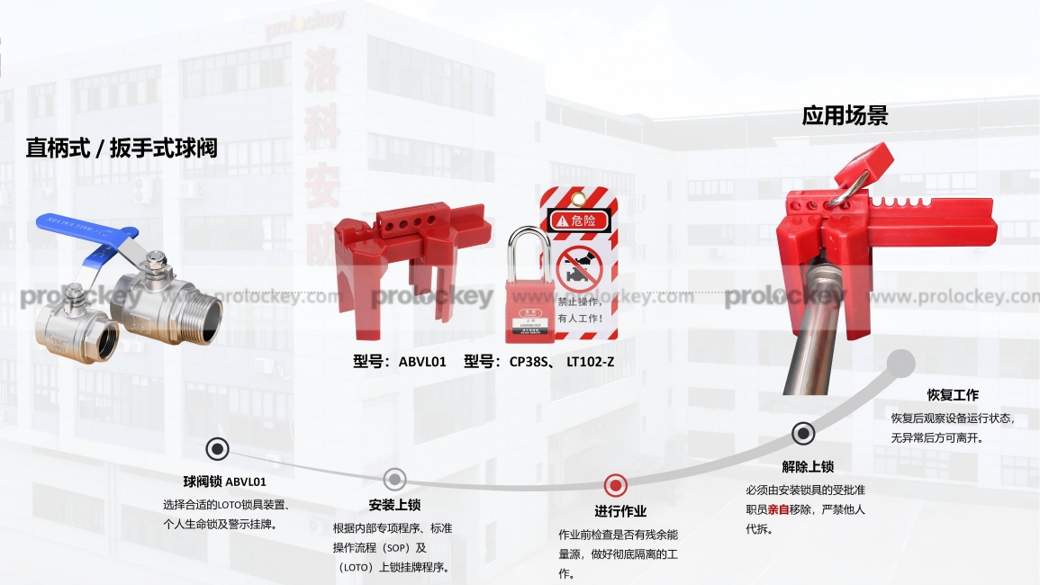 球阀锁ABVL.jpg