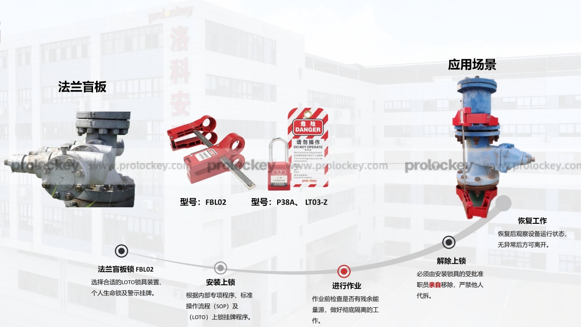 法兰盲板BFL.jpg