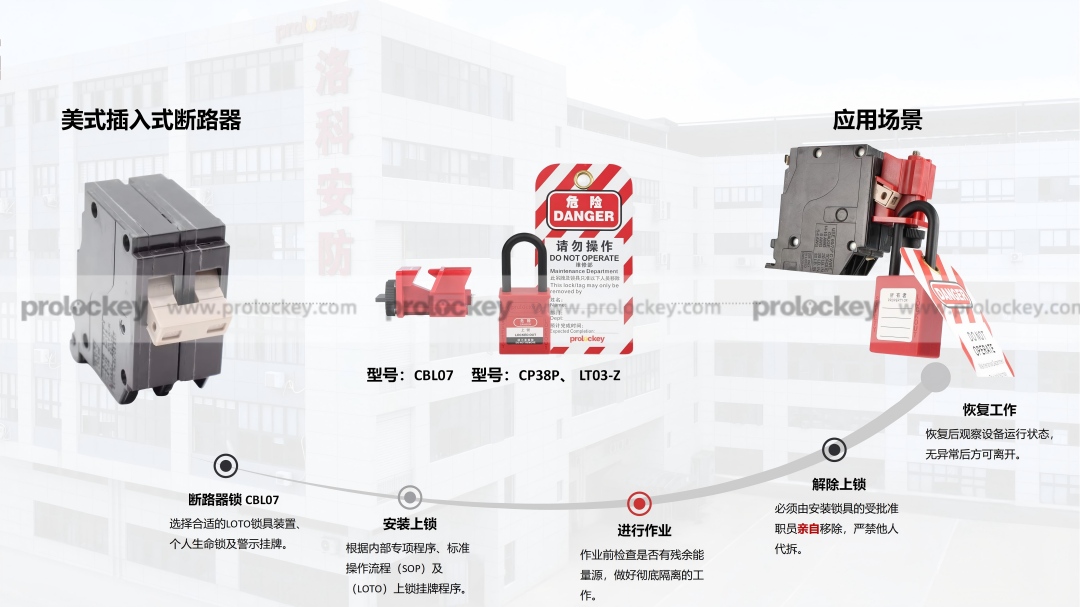 美式断路器LOTO上锁挂牌演示图.jpg
