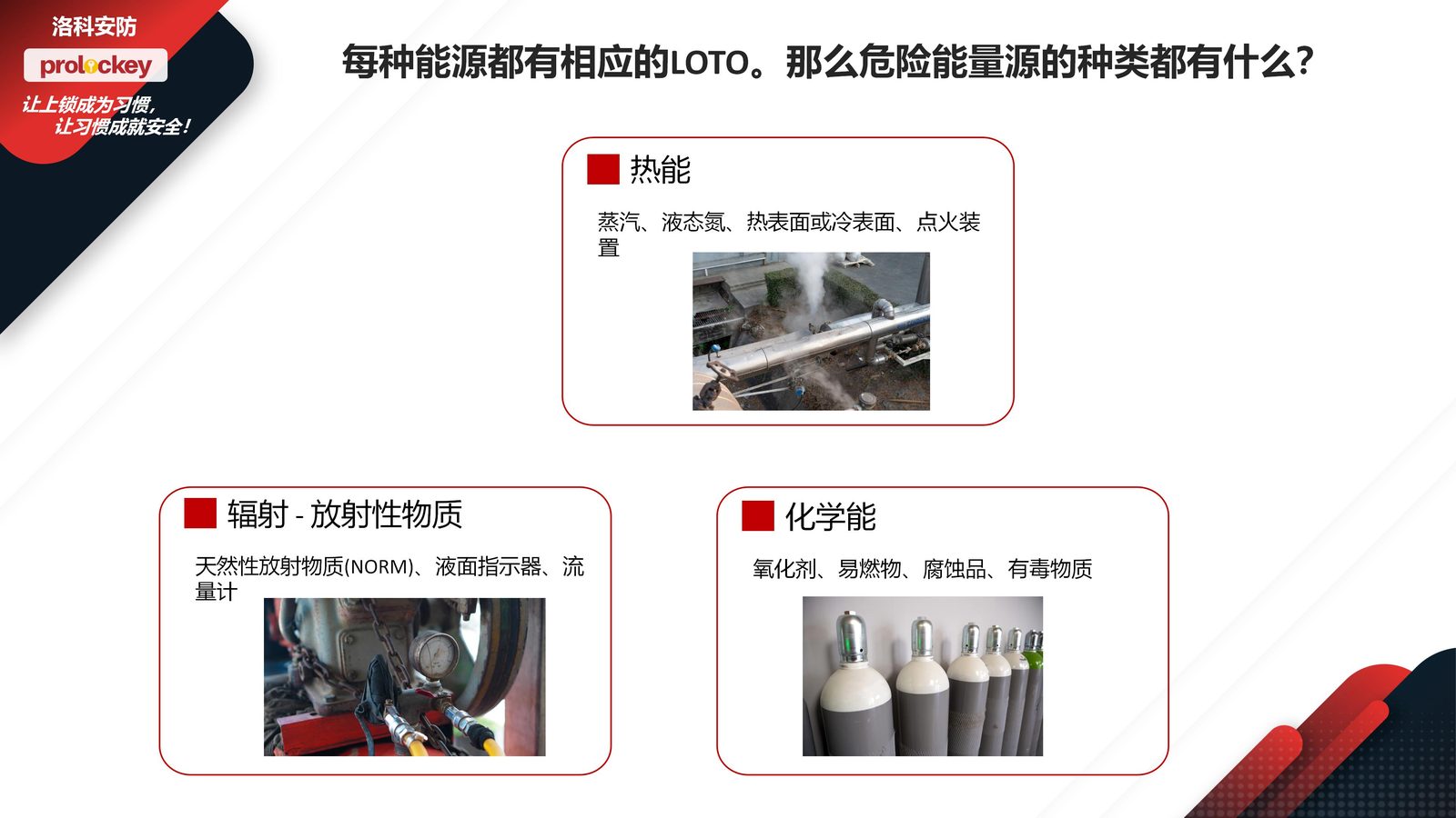 危险能量之热能、辐射能与化学能的 LOTO 隔离要点(洛科安防培训图)