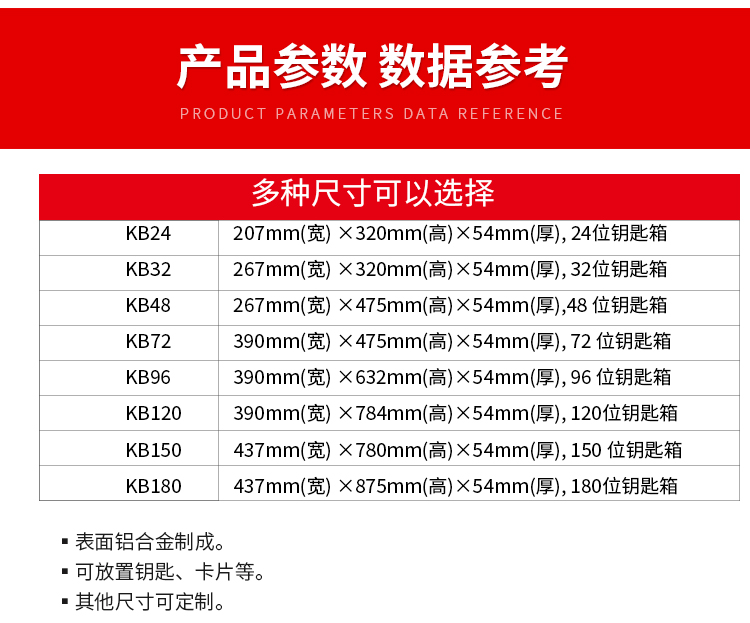 KB48-KB96详情页---副本_06.jpg