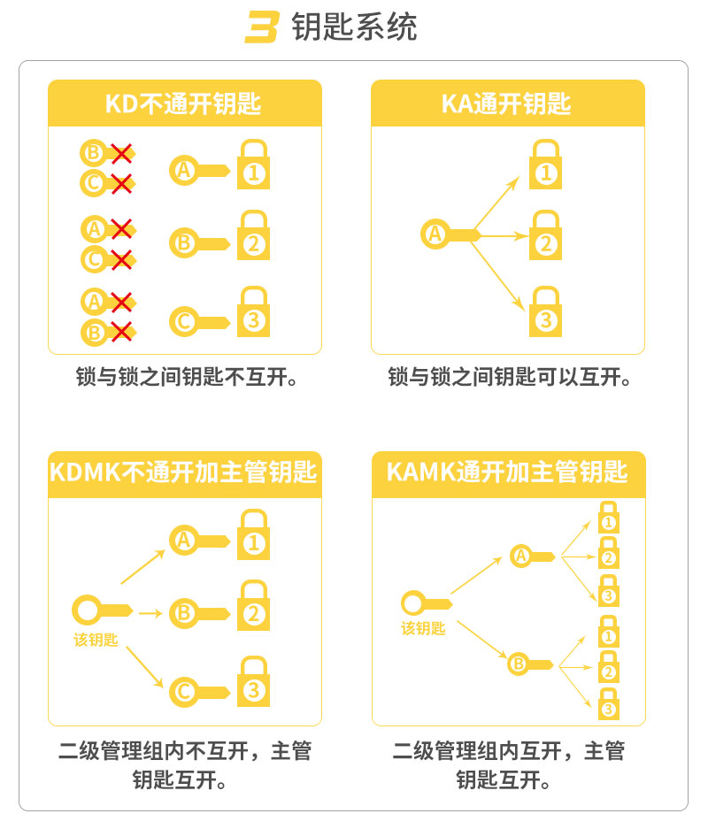 AP挂锁_12.jpg